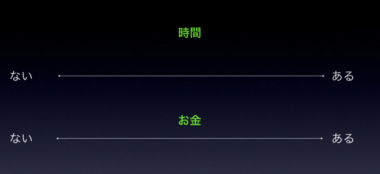 スクリーンショット 2014-02-15 12.05.38.png スクリーンショット 2014 02 15 12 05 38