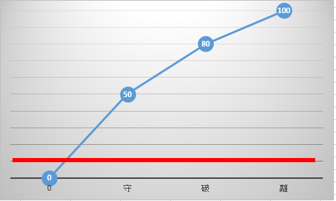 スクリーンショット 2013-10-15 8.39.46.png スクリーンショット 2013 10 15 8 39 46