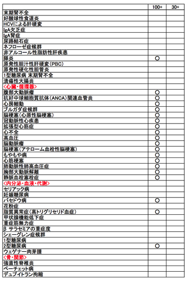 スクリーンショット 2014-08-22 10.31.46.png スクリーンショット 2014 08 22 10 31 46