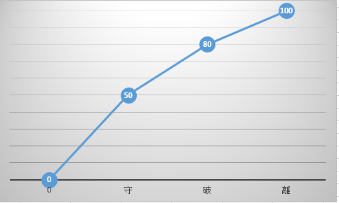 スクリーンショット 2013-10-15 8.38.53.png スクリーンショット 2013 10 15 8 38 53