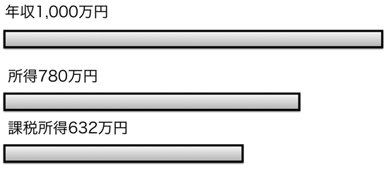 スクリーンショット 2014-10-25 21.23.48.png スクリーンショット 2014 10 25 21 23 48