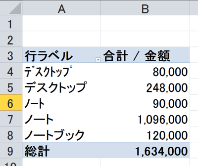 Excel ピボットテーブル.png Excel ピボットテーブル