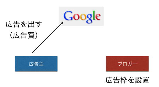 スクリーンショット 2014-01-16 12.51.31.png スクリーンショット 2014 01 16 12 51 31