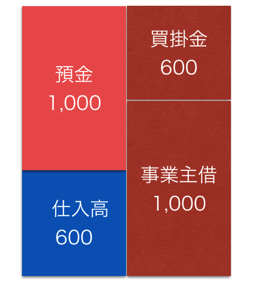 スクリーンショット 2014-12-22 9.56.46.png スクリーンショット 2014 12 22 9 56 46