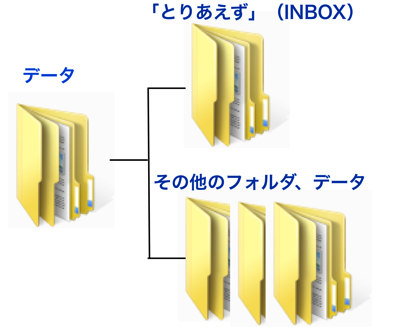 スクリーンショット 2013-07-31 7.38.56.png スクリーンショット 2013 07 31 7 38 56