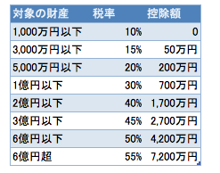 スクリーンショット 2015-01-13 11.38.19.png スクリーンショット 2015 01 13 11 38 19