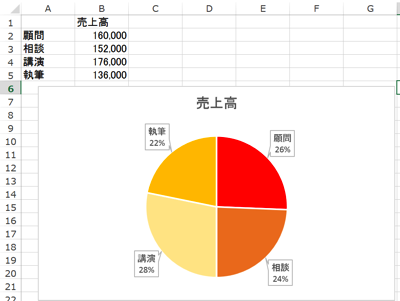 スクリーンショット 2014-07-24 9.54.22.png スクリーンショット 2014 07 24 9 54 22