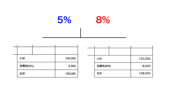 スクリーンショット 2014-04-15 8.43.19.png スクリーンショット 2014 04 15 8 43 19