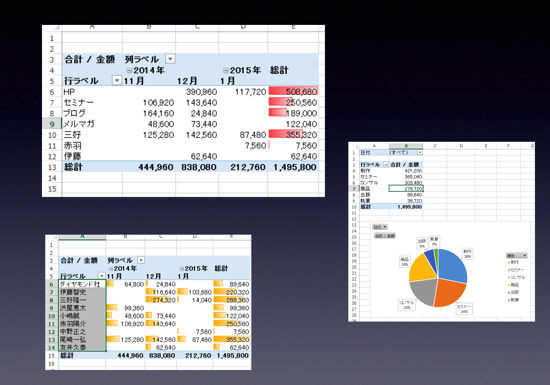 スクリーンショット 2015-01-26 11.02.44.png スクリーンショット 2015 01 26 11 02 44