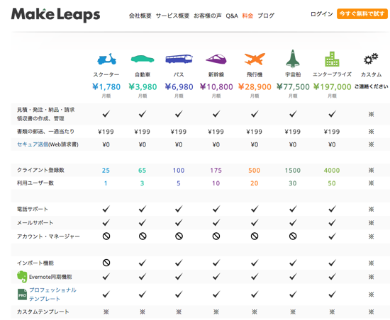 スクリーンショット 2014-09-20 9.47.53.png スクリーンショット 2014 09 20 9 47 53