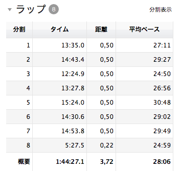 スクリーンショット 2014-08-26 11.57.18.png スクリーンショット 2014 08 26 11 57 18