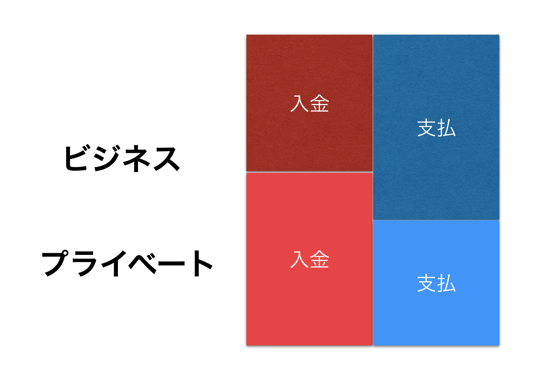 スクリーンショット 2013-11-05 9.43.54.png スクリーンショット 2013 11 05 9 43 54