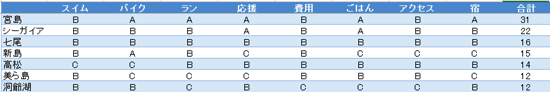 スクリーンショット 2014-10-13 9.31.08.png スクリーンショット 2014 10 13 9 31 08