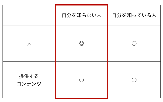 スクリーンショット 2015-08-03 9.18.27.png スクリーンショット 2015 08 03 9 18 27