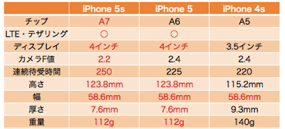 スクリーンショット 2013-09-21 6.43.22.png スクリーンショット 2013 09 21 6 43 22