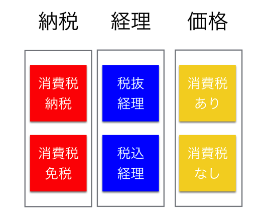 スクリーンショット 2015-02-12 9.34.26.png スクリーンショット 2015 02 12 9 34 26