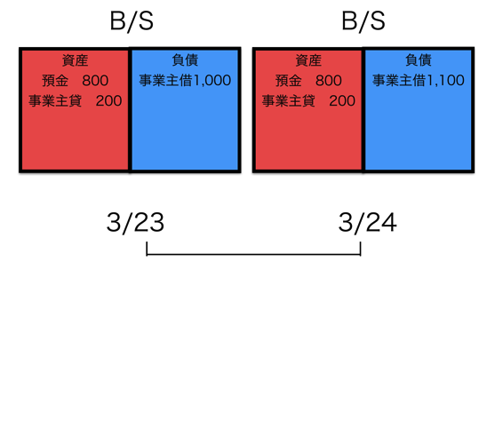 スクリーンショット 2015-03-24 11.44.26.png スクリーンショット 2015 03 24 11 44 26