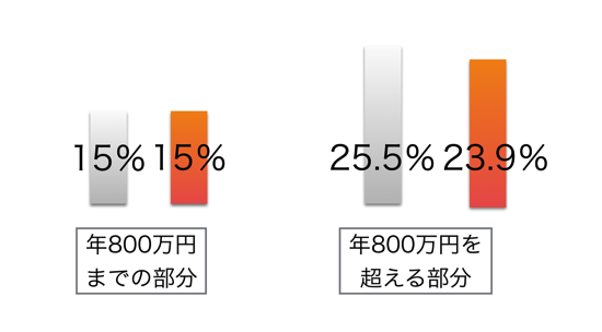 スクリーンショット 2014-12-31 13.36.40.png スクリーンショット 2014 12 31 13 36 40