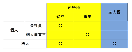 スクリーンショット 2014-02-04 9.41.49.png スクリーンショット 2014 02 04 9 41 49