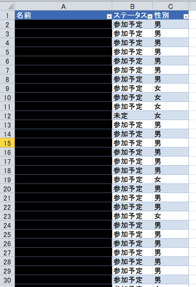 元データ.png 元データ