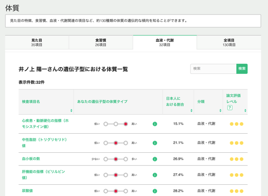 スクリーンショット 2014-08-22 10.45.15.png スクリーンショット 2014 08 22 10 45 15