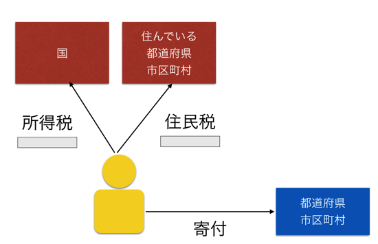 スクリーンショット 2014-09-17 8.48.17.png スクリーンショット 2014 09 17 8 48 17