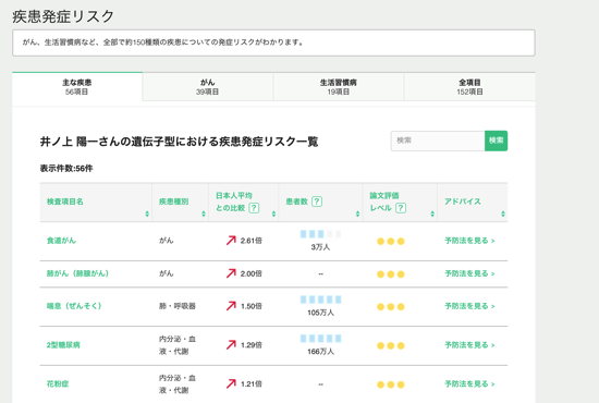 スクリーンショット 2014-08-22 6.31.08.png スクリーンショット 2014 08 22 6 31 08