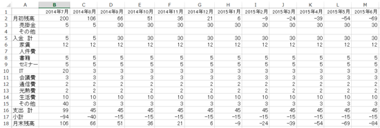 スクリーンショット 2014-07-05 6.58.09.png スクリーンショット 2014 07 05 6 58 09