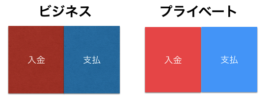 スクリーンショット 2013-11-05 9.45.35.png スクリーンショット 2013 11 05 9 45 35