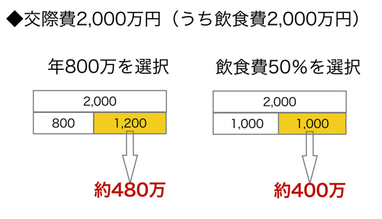 スクリーンショット 2013-12-13 10.46.45.png スクリーンショット 2013 12 13 10 46 45