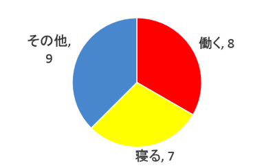 スクリーンショット 2013-06-12 11.07.40.png スクリーンショット 2013 06 12 11 07 40