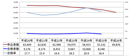 スクリーンショット 2014-08-09 9.45.10.png スクリーンショット 2014 08 09 9 45 10