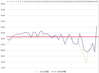 スクリーンショット 2013-08-24 18.00.48.png スクリーンショット 2013 08 24 18 00 48