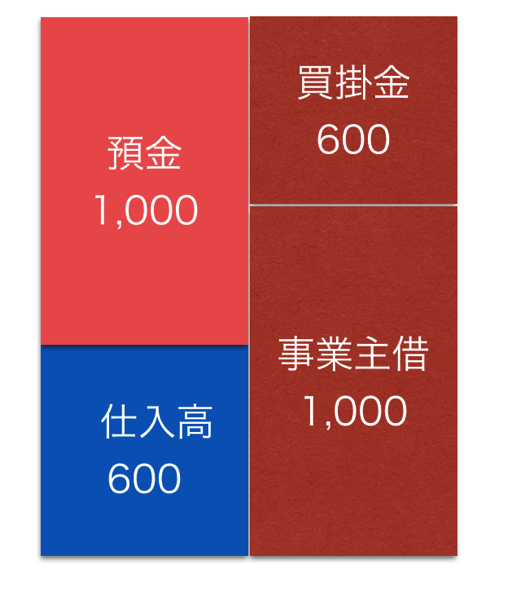 スクリーンショット 2014-12-22 10.09.35.png スクリーンショット 2014 12 22 10 09 35