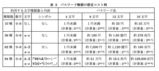 スクリーンショット 2014-06-08 5.15.59.png スクリーンショット 2014 06 08 5 15 59