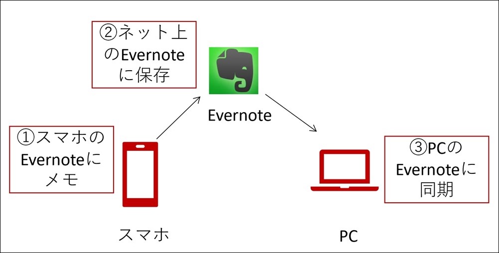 ex-it_04 ex-it_04