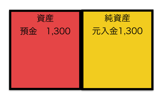 スクリーンショット 2015-03-24 11.56.44.png スクリーンショット 2015 03 24 11 56 44