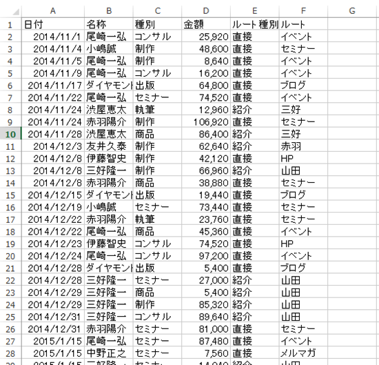 スクリーンショット 2015-01-26 10.27.33.png スクリーンショット 2015 01 26 10 27 33