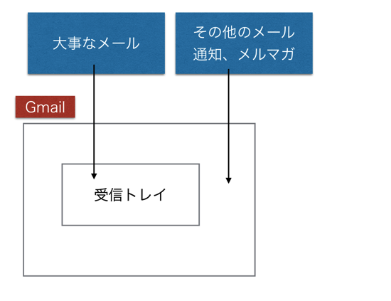 スクリーンショット 2014-06-02 9.17.59.png スクリーンショット 2014 06 02 9 17 59