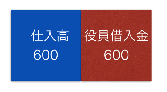 スクリーンショット 2014-12-22 9.28.52.png スクリーンショット 2014 12 22 9 28 52