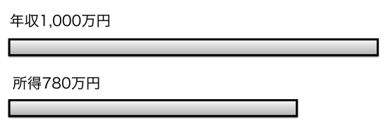 スクリーンショット 2014-10-25 21.23.40.png スクリーンショット 2014 10 25 21 23 40