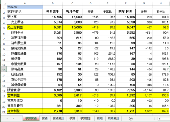 スクリーンショット 2015-04-28 11.18.06.png スクリーンショット 2015 04 28 11 18 06