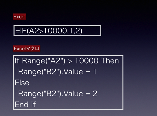 Excel IF.png Excel IF