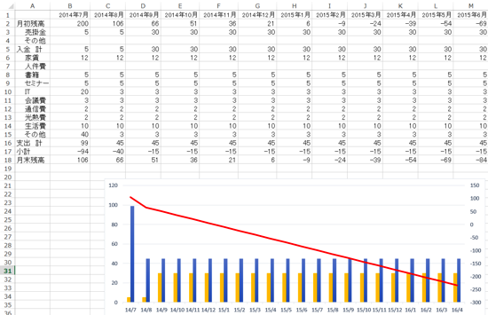 スクリーンショット 2014-07-05 6.45.27.png スクリーンショット 2014 07 05 6 45 27