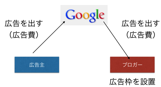 スクリーンショット 2014-01-16 12.52.08.png スクリーンショット 2014 01 16 12 52 08
