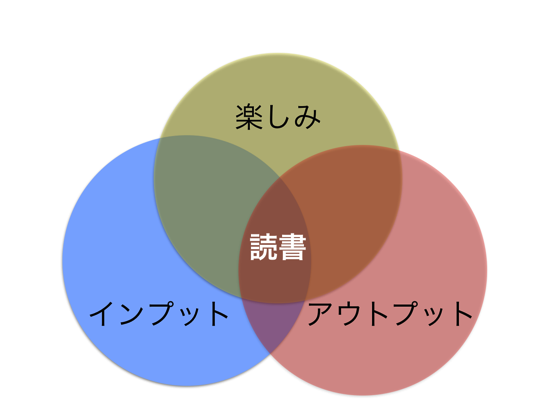 スクリーンショット 2015-07-22 8.25.17.png スクリーンショット 2015 07 22 8 25 17