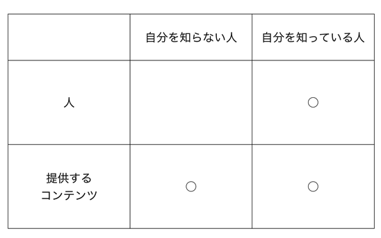 スクリーンショット 2015-08-03 8.14.28.png スクリーンショット 2015 08 03 8 14 28