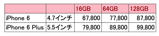 スクリーンショット 2014 09 10 8 25 02