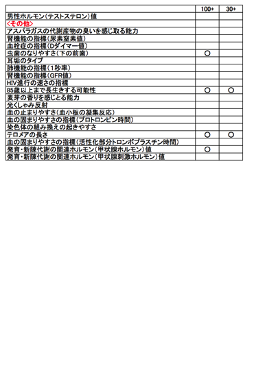 スクリーンショット 2014-08-22 10.32.26.png スクリーンショット 2014 08 22 10 32 26