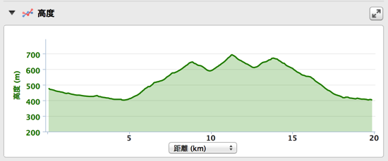 スクリーンショット 2014-07-02 9.05.19.png スクリーンショット 2014 07 02 9 05 19
